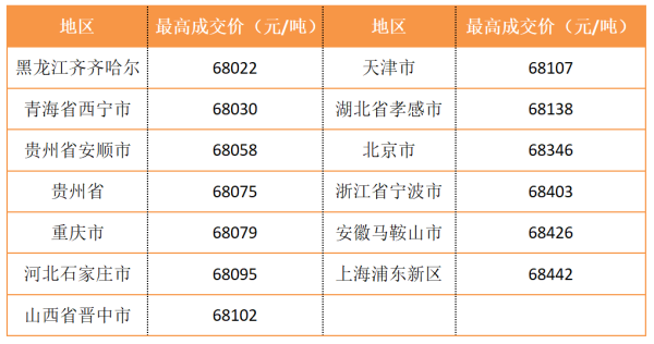 https://ltmall.oss-cn-shenzhen.aliyuncs.com/uploads/assets/images/{9526655C-7F91-DA2A-16E5-A028C898520D}.png